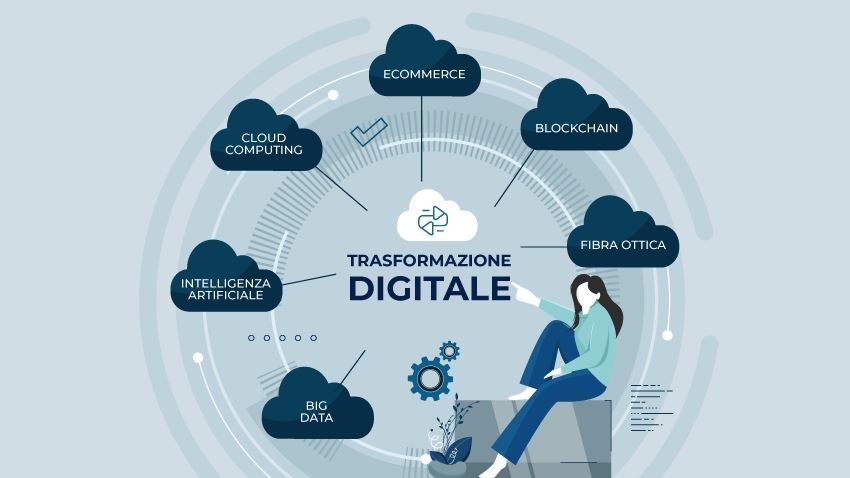 Voucher Digitali Impresa 4.0